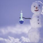 Winter STEM Lesson Plan snow man holding a science flask